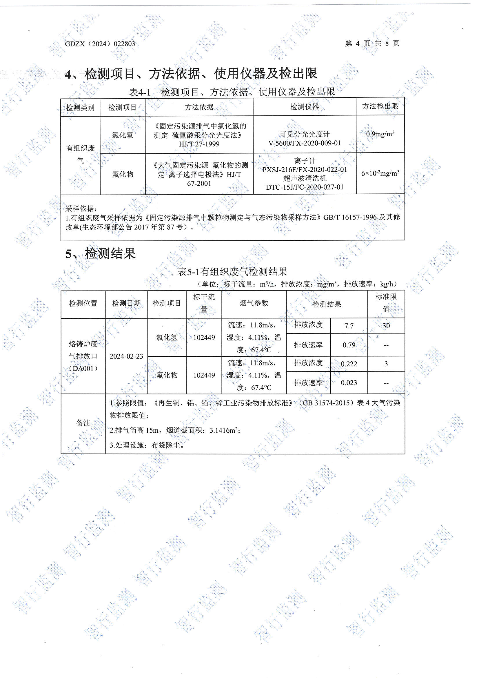 輝煌2月有組織廢氣檢測_頁面_4.jpg