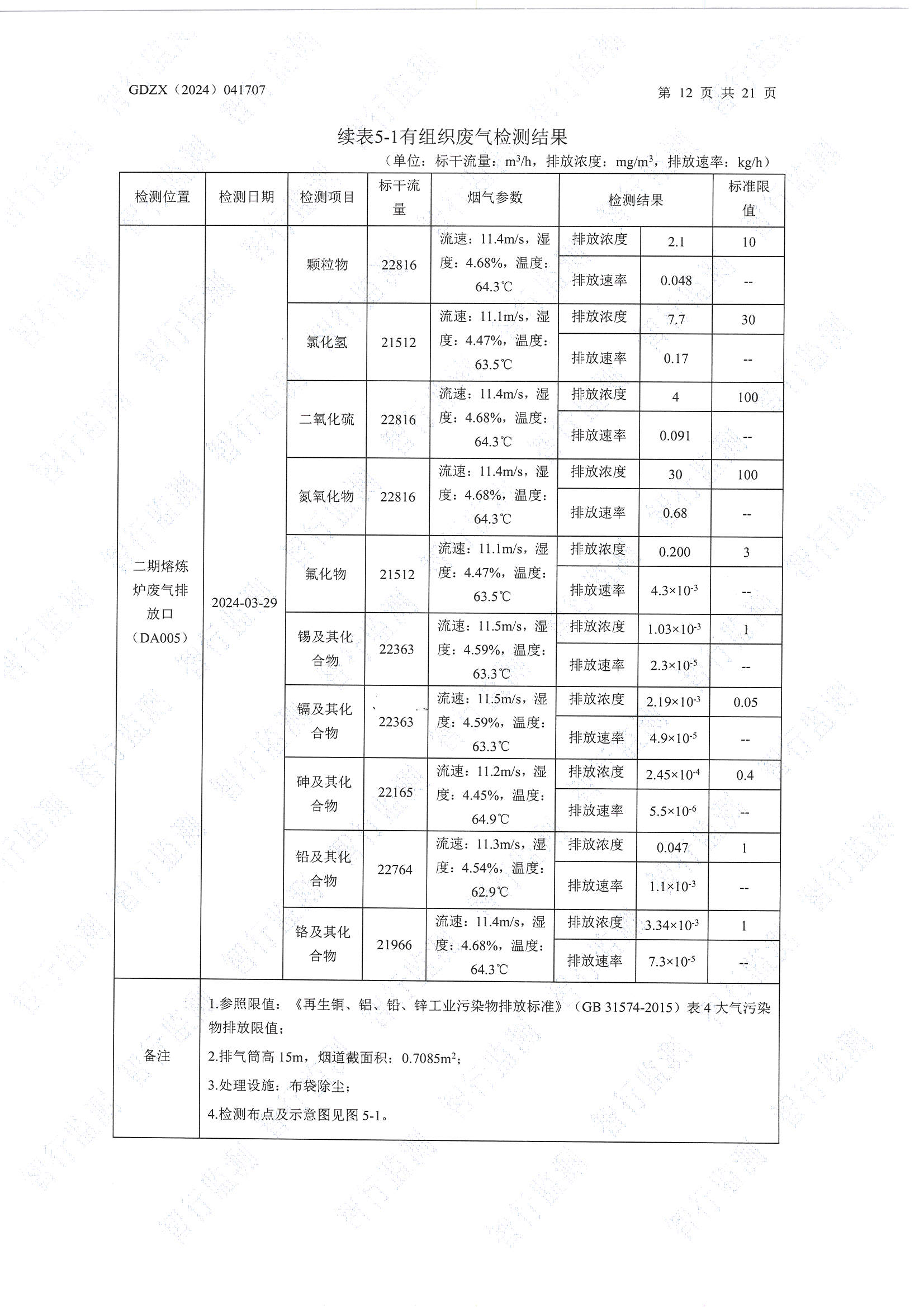 輝煌3月廢水、有組織廢氣、無組織廢氣、噪聲檢測_頁面_12.jpg