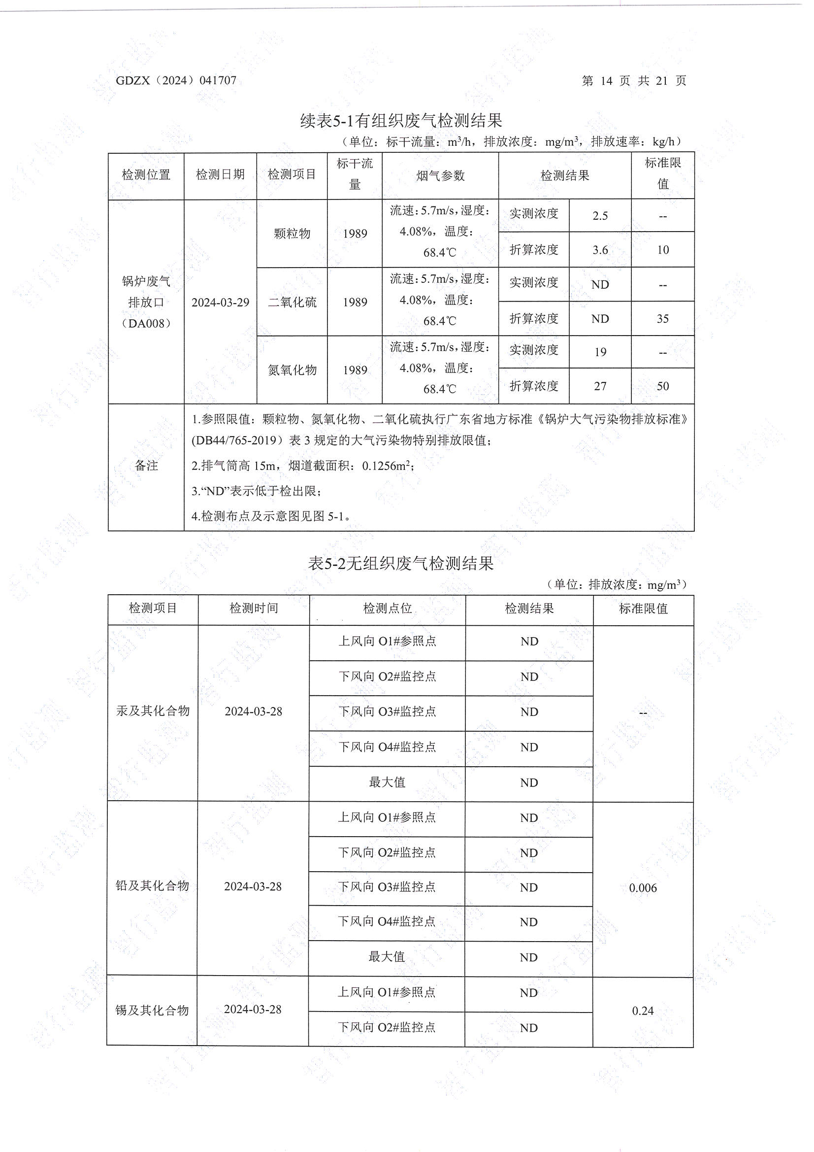 輝煌3月廢水、有組織廢氣、無組織廢氣、噪聲檢測_頁面_14.jpg