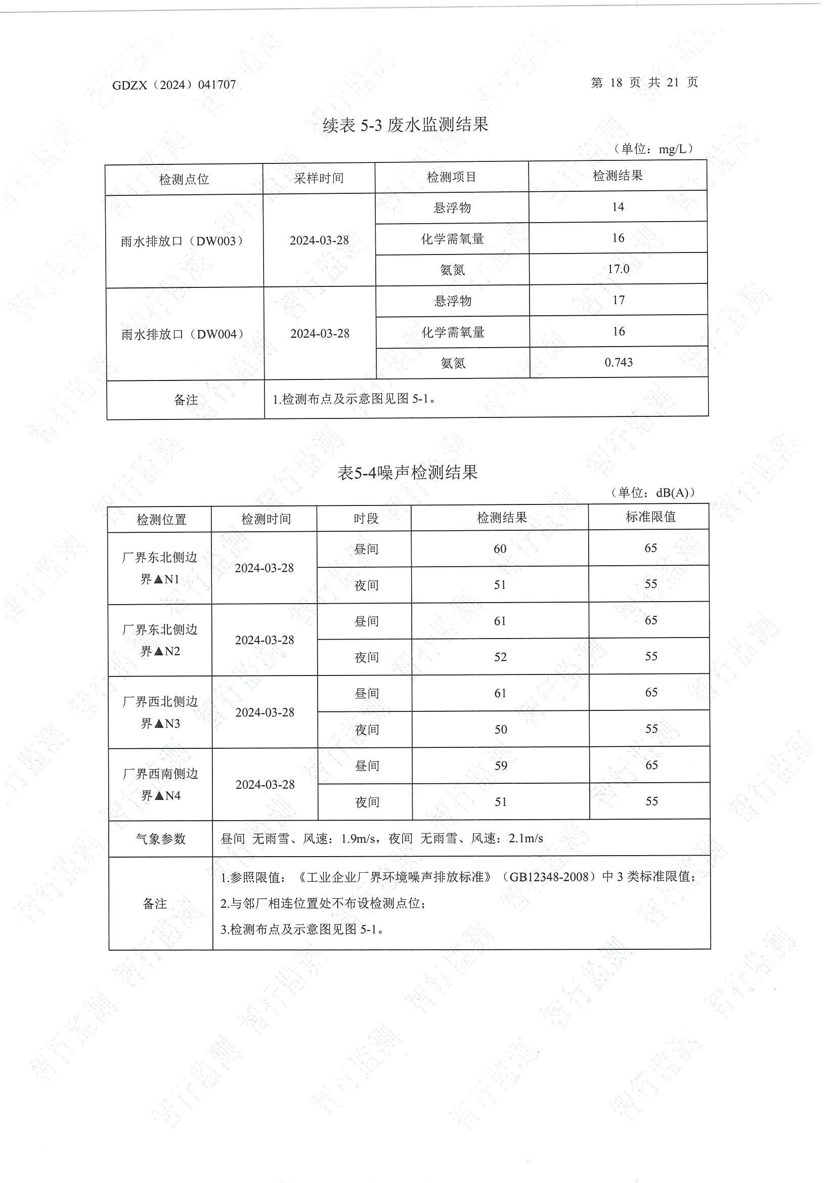 輝煌3月廢水、有組織廢氣、無組織廢氣、噪聲檢測_頁面_18.jpg