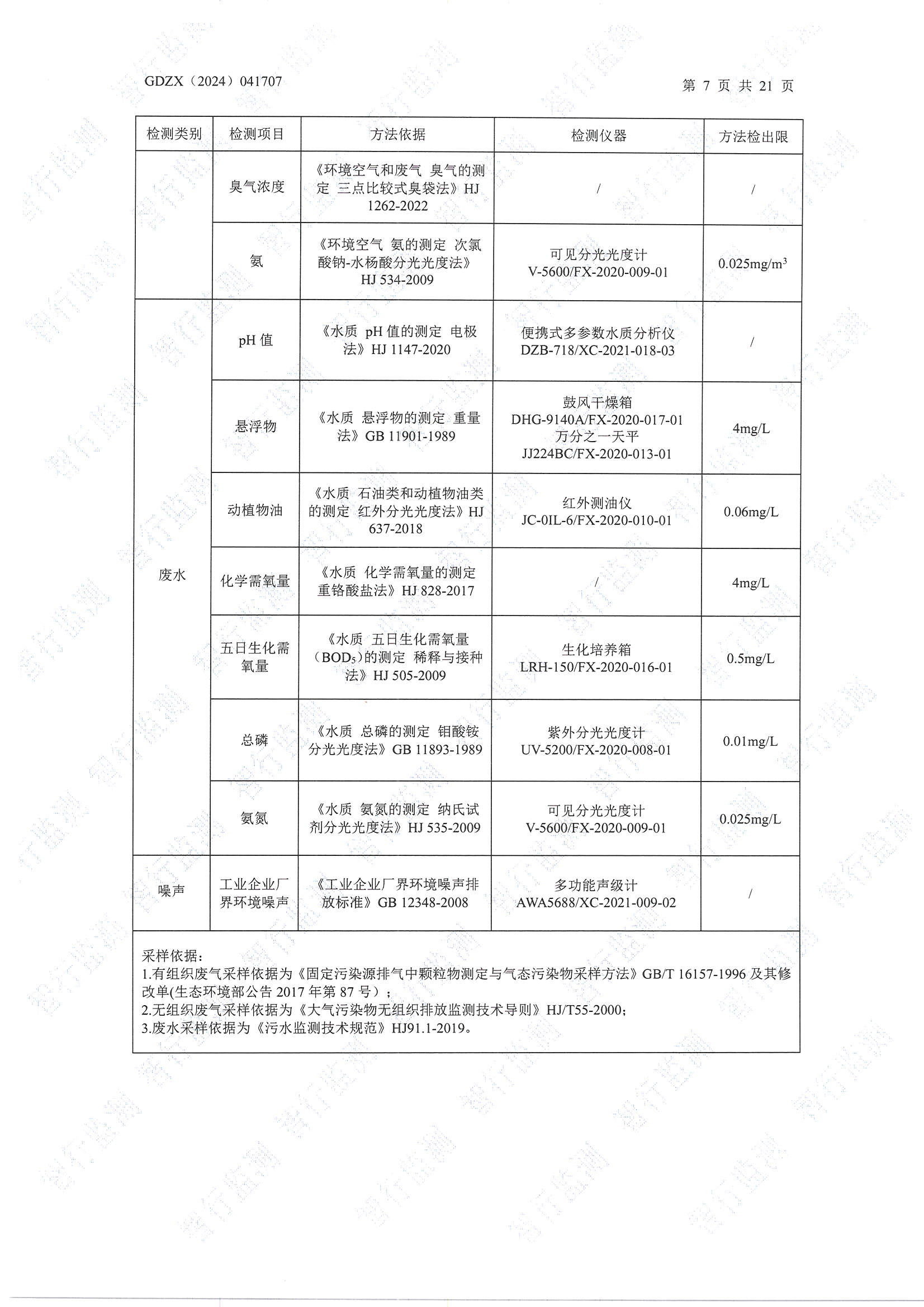 輝煌3月廢水、有組織廢氣、無組織廢氣、噪聲檢測_頁面_07.jpg