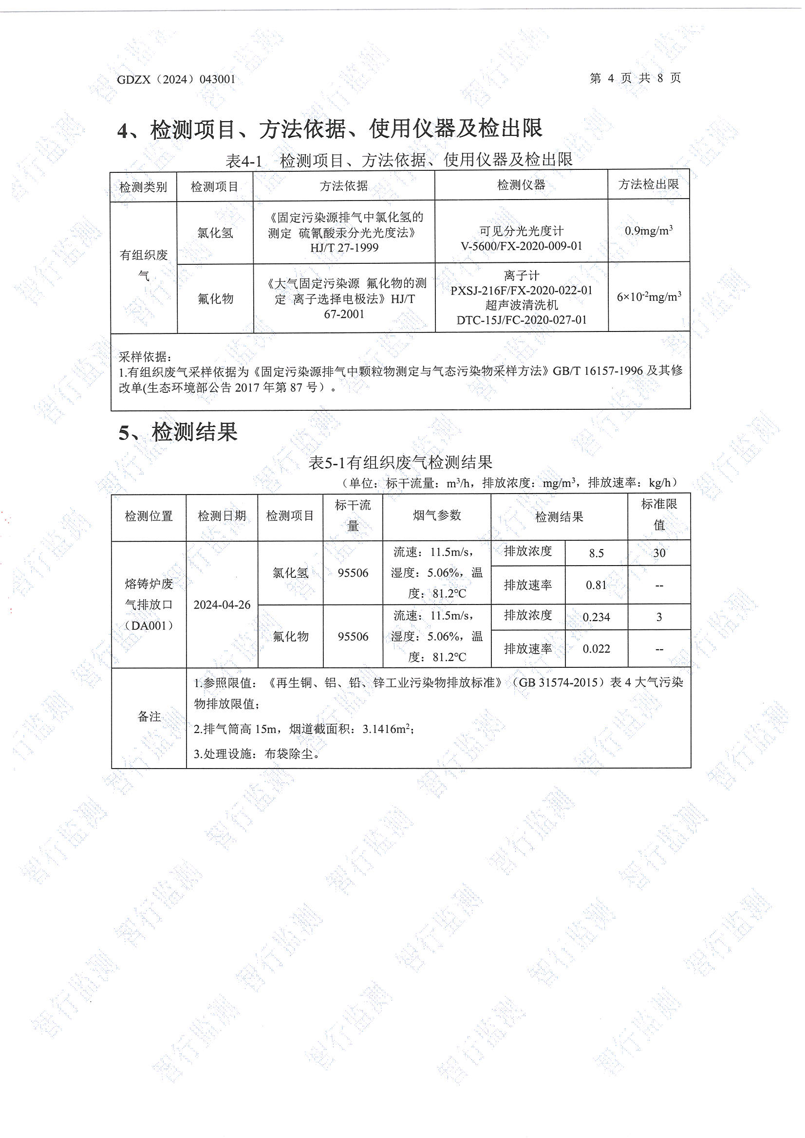 輝煌4月有組織廢氣檢測_頁面_4.jpg