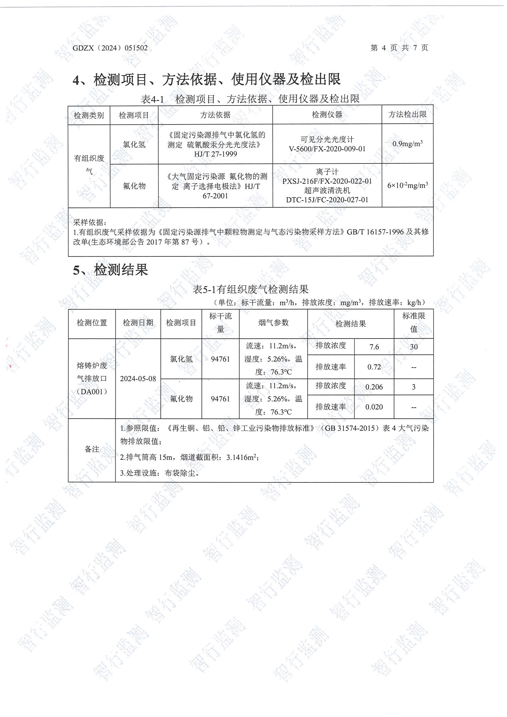 輝煌5月有組織廢氣檢測(cè)_頁(yè)面_4.jpg