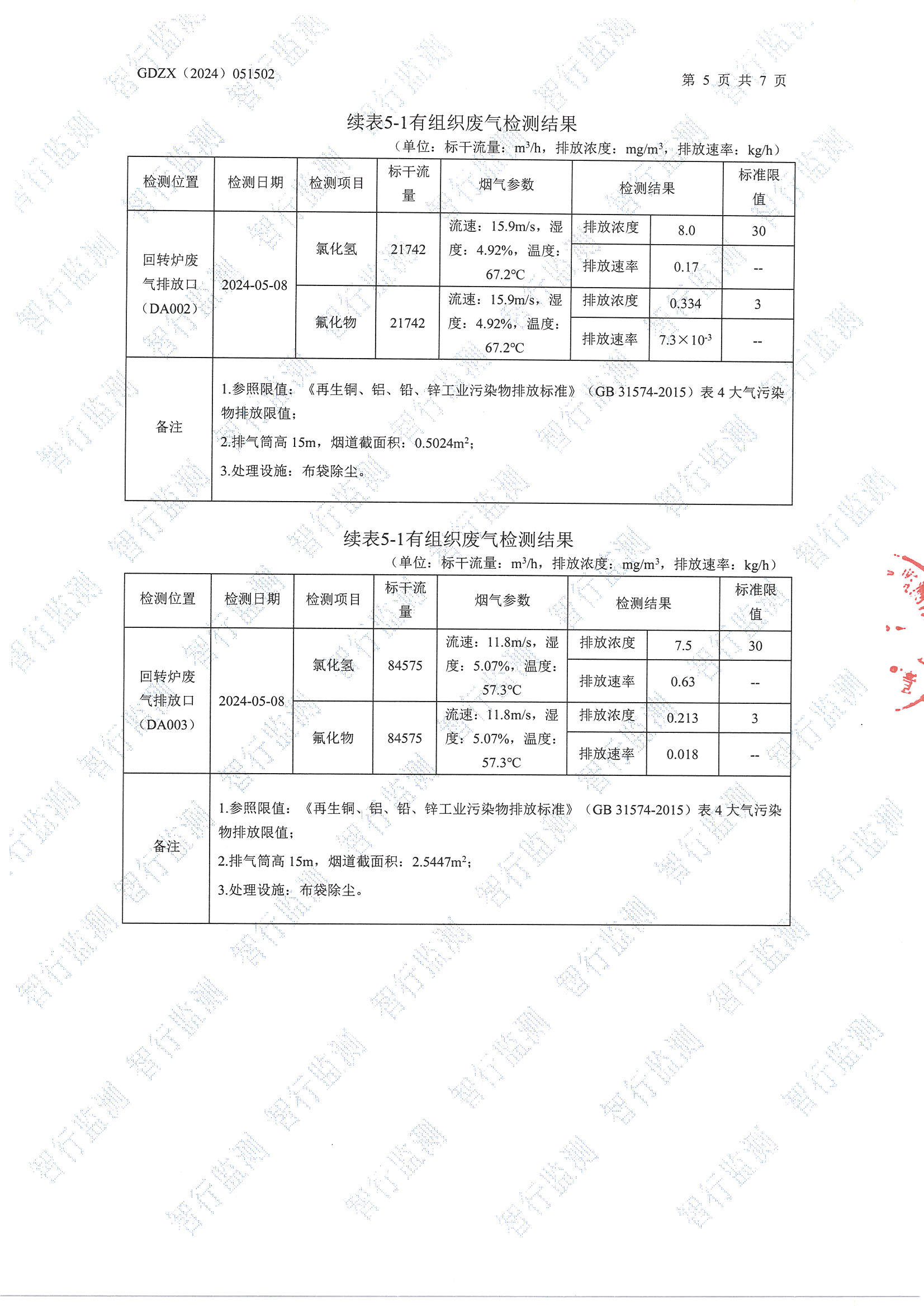 輝煌5月有組織廢氣檢測(cè)_頁(yè)面_5.jpg