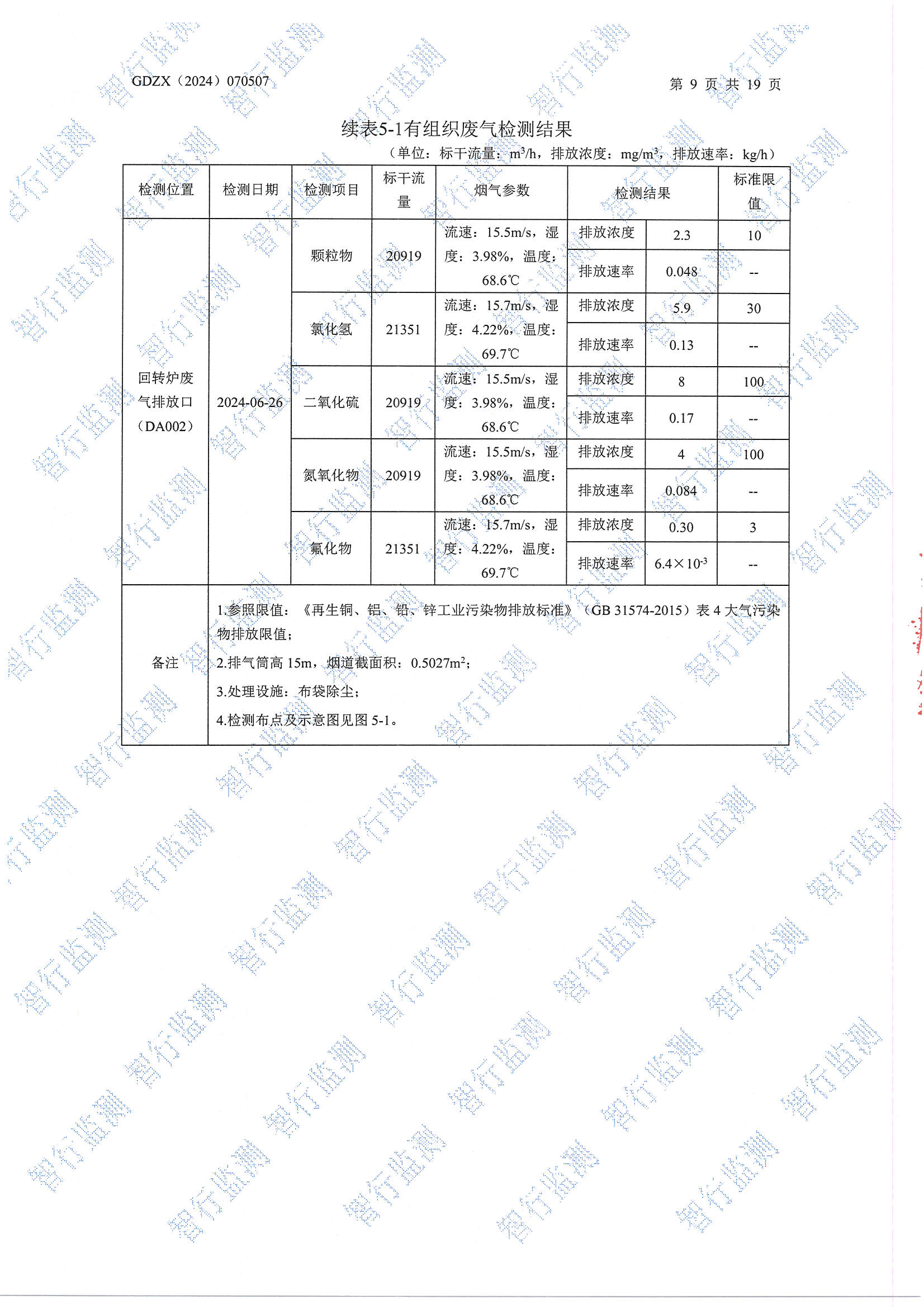 輝煌6月廢水、有組織廢氣、無組織廢氣、噪聲檢測_頁面_09.jpg