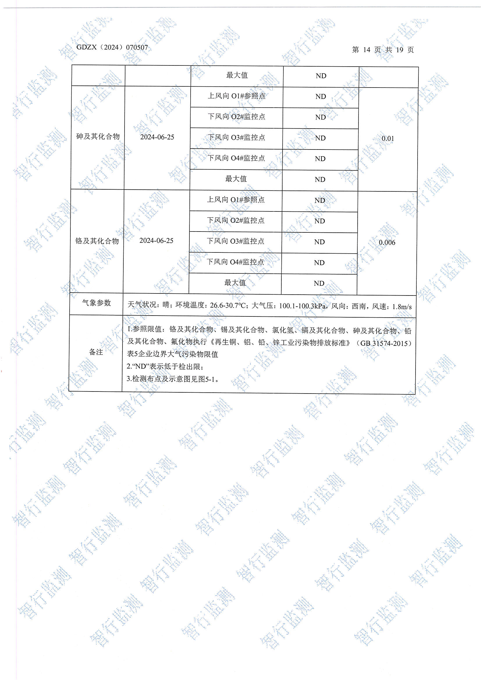 輝煌6月廢水、有組織廢氣、無組織廢氣、噪聲檢測_頁面_14.jpg