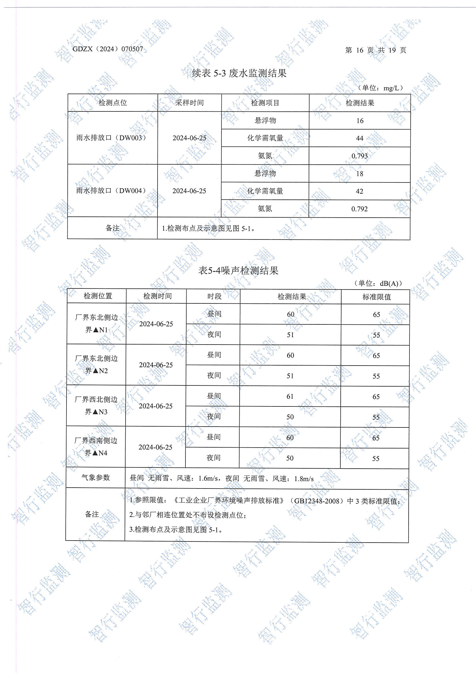 輝煌6月廢水、有組織廢氣、無組織廢氣、噪聲檢測_頁面_16.jpg