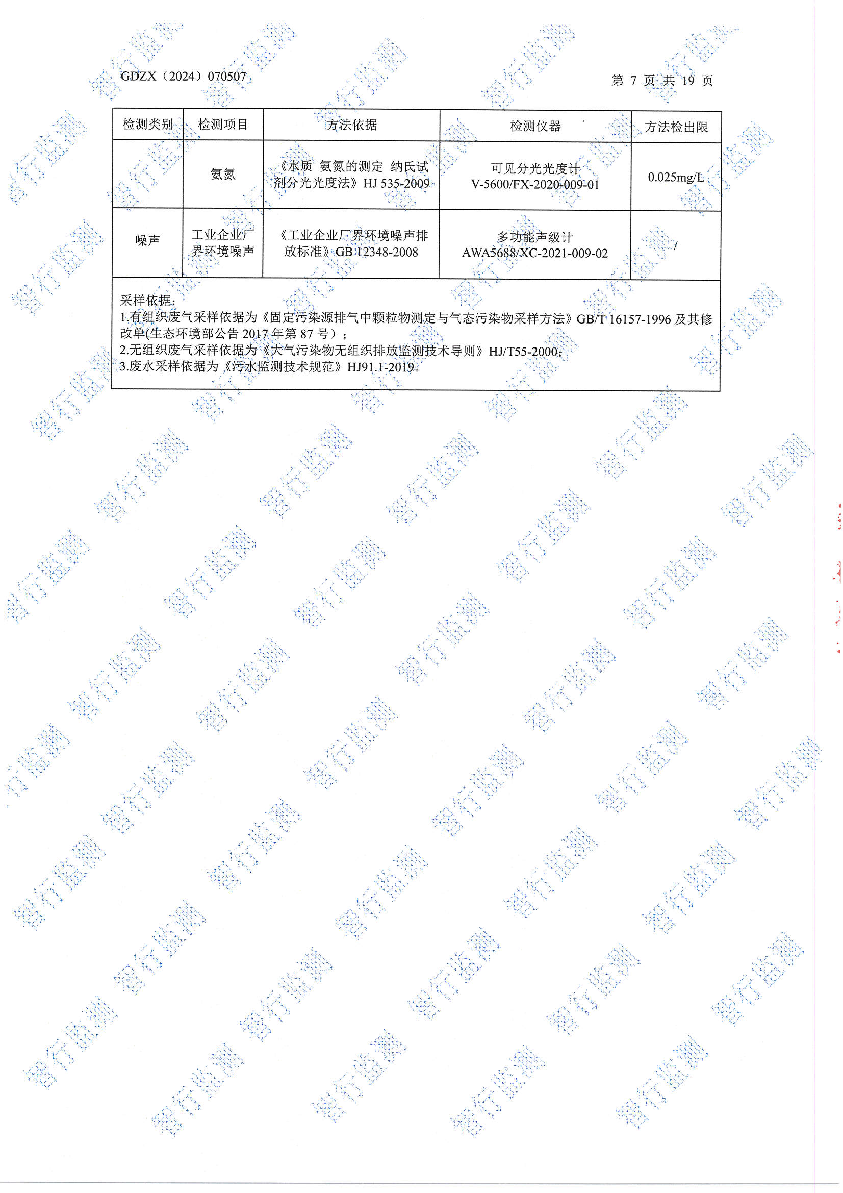 輝煌6月廢水、有組織廢氣、無(wú)組織廢氣、噪聲檢測(cè)_頁(yè)面_07.jpg