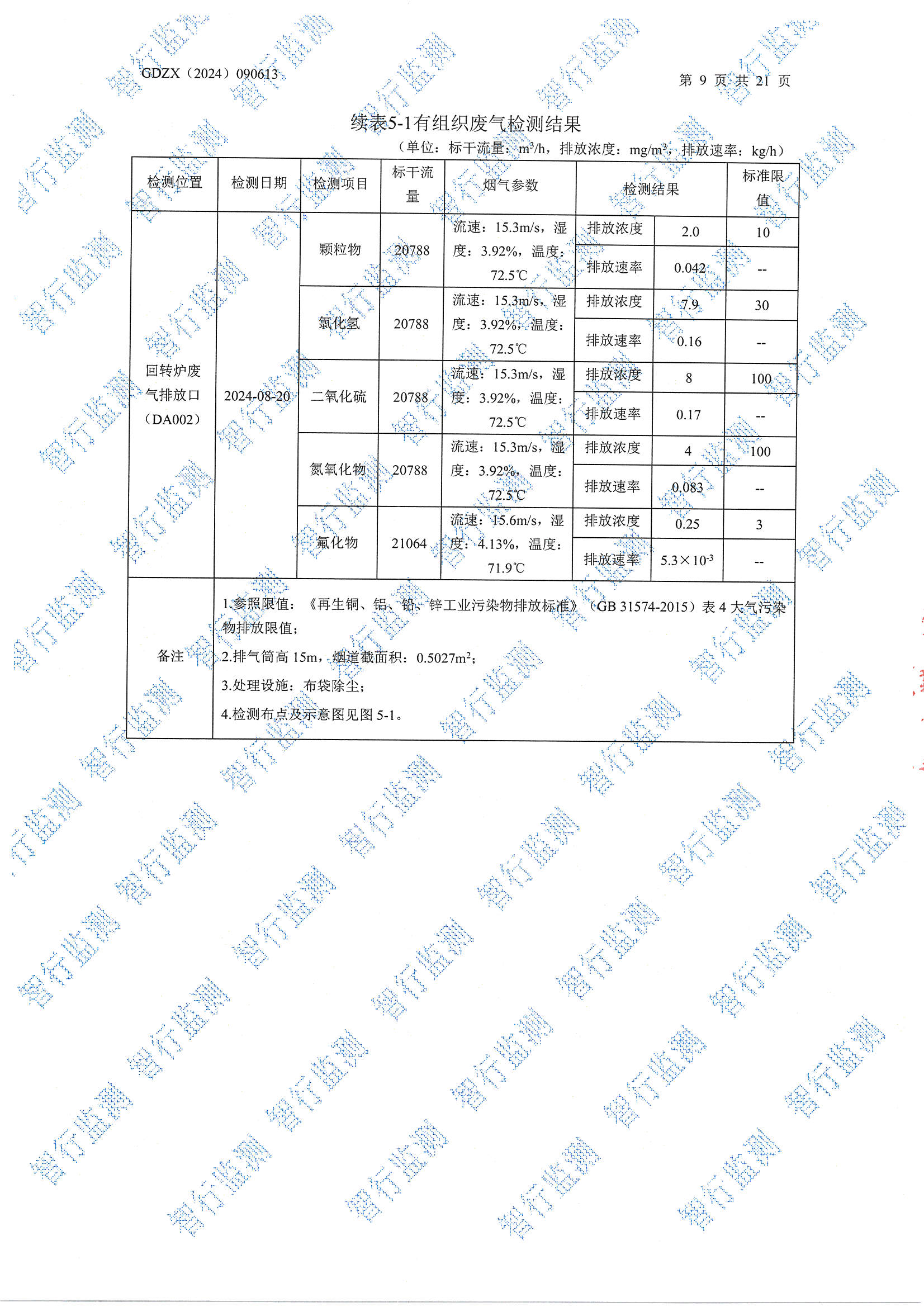 輝煌8月廢水、有組織廢氣、無組織廢氣、噪聲檢測_頁面_09.jpg