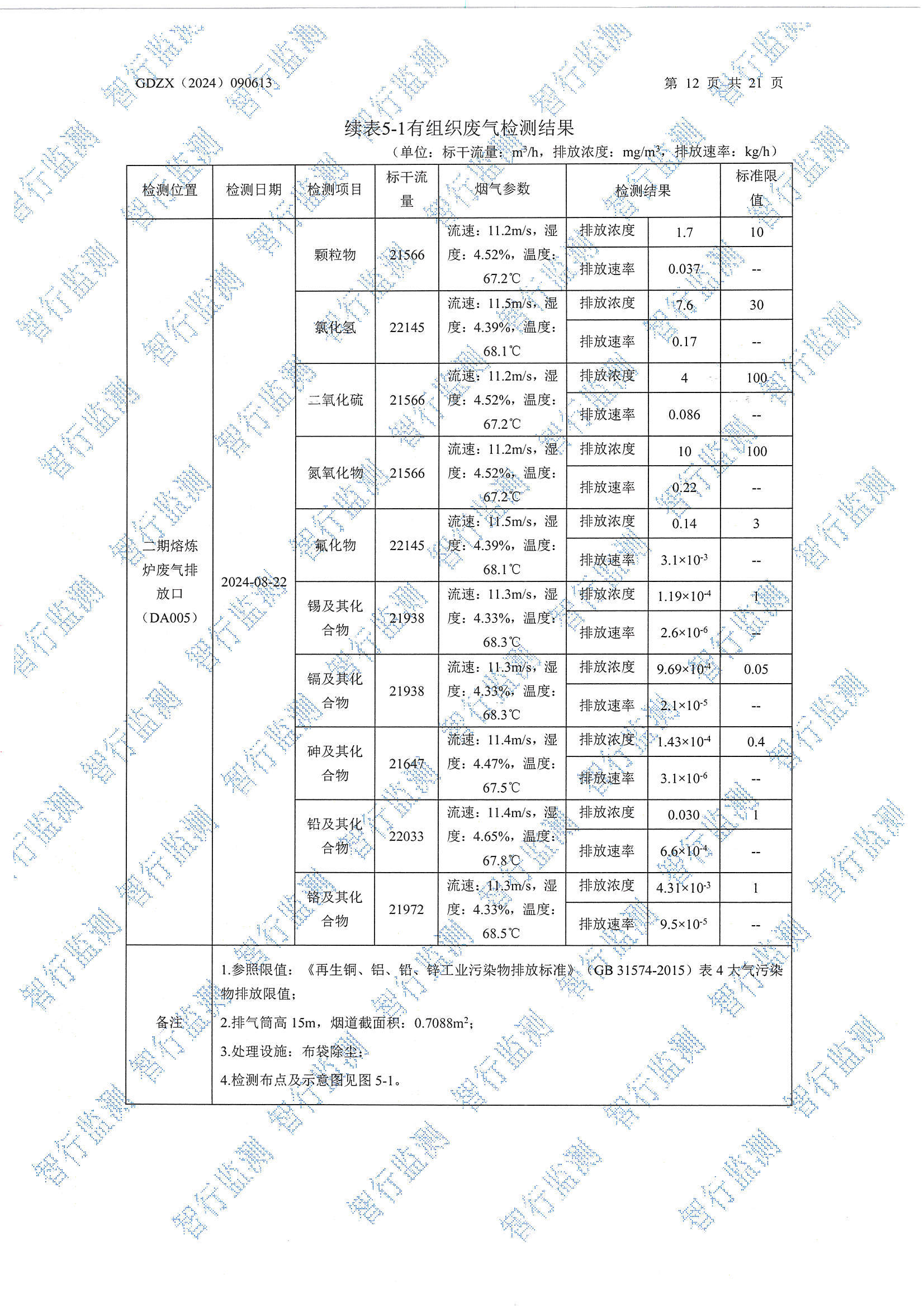 輝煌8月廢水、有組織廢氣、無組織廢氣、噪聲檢測_頁面_12.jpg