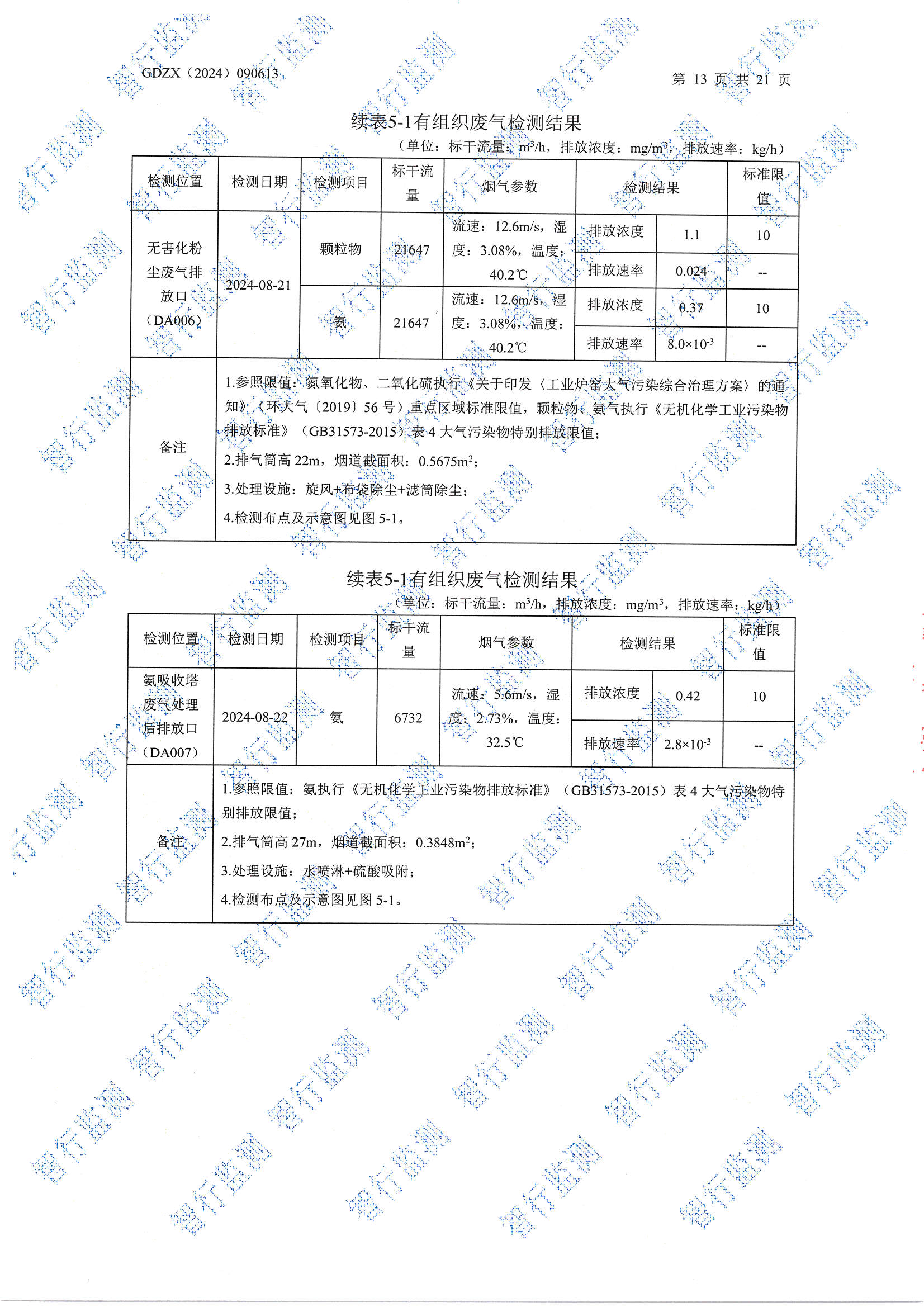 輝煌8月廢水、有組織廢氣、無組織廢氣、噪聲檢測_頁面_13.jpg