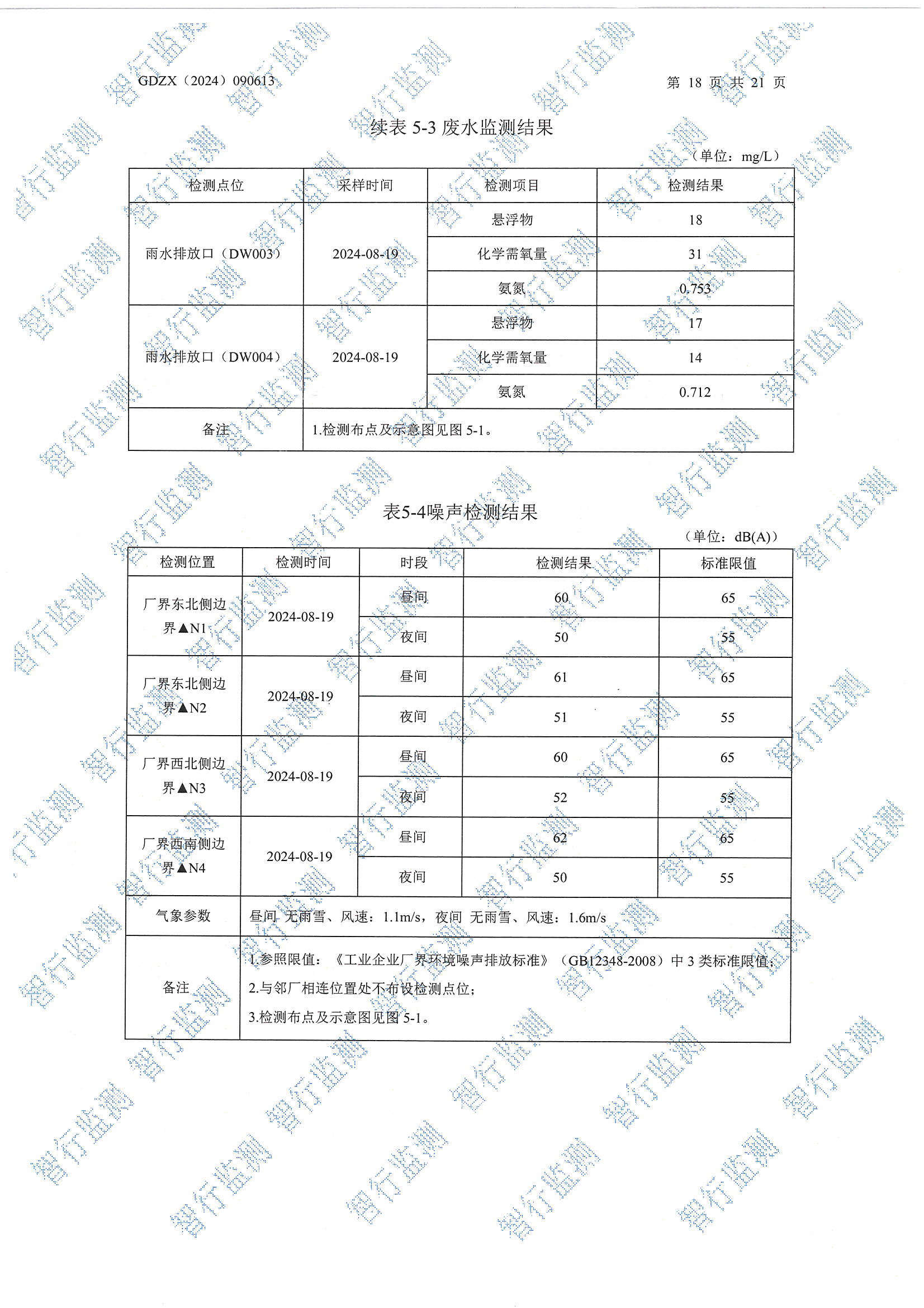 輝煌8月廢水、有組織廢氣、無組織廢氣、噪聲檢測_頁面_18.jpg