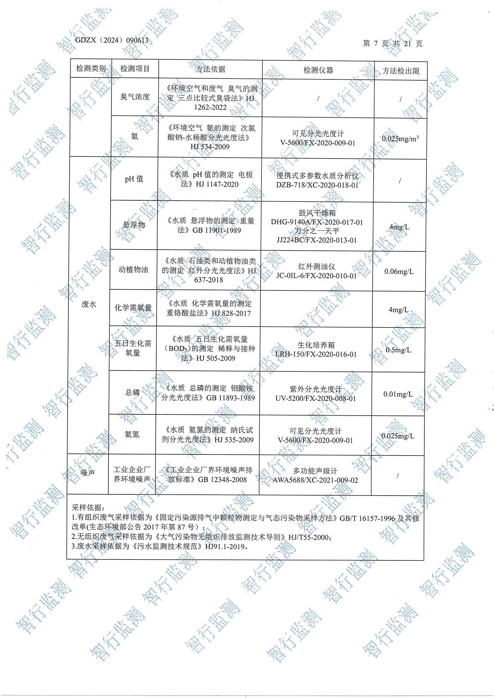 輝煌8月廢水、有組織廢氣、無組織廢氣、噪聲檢測(cè)_頁面_07.jpg