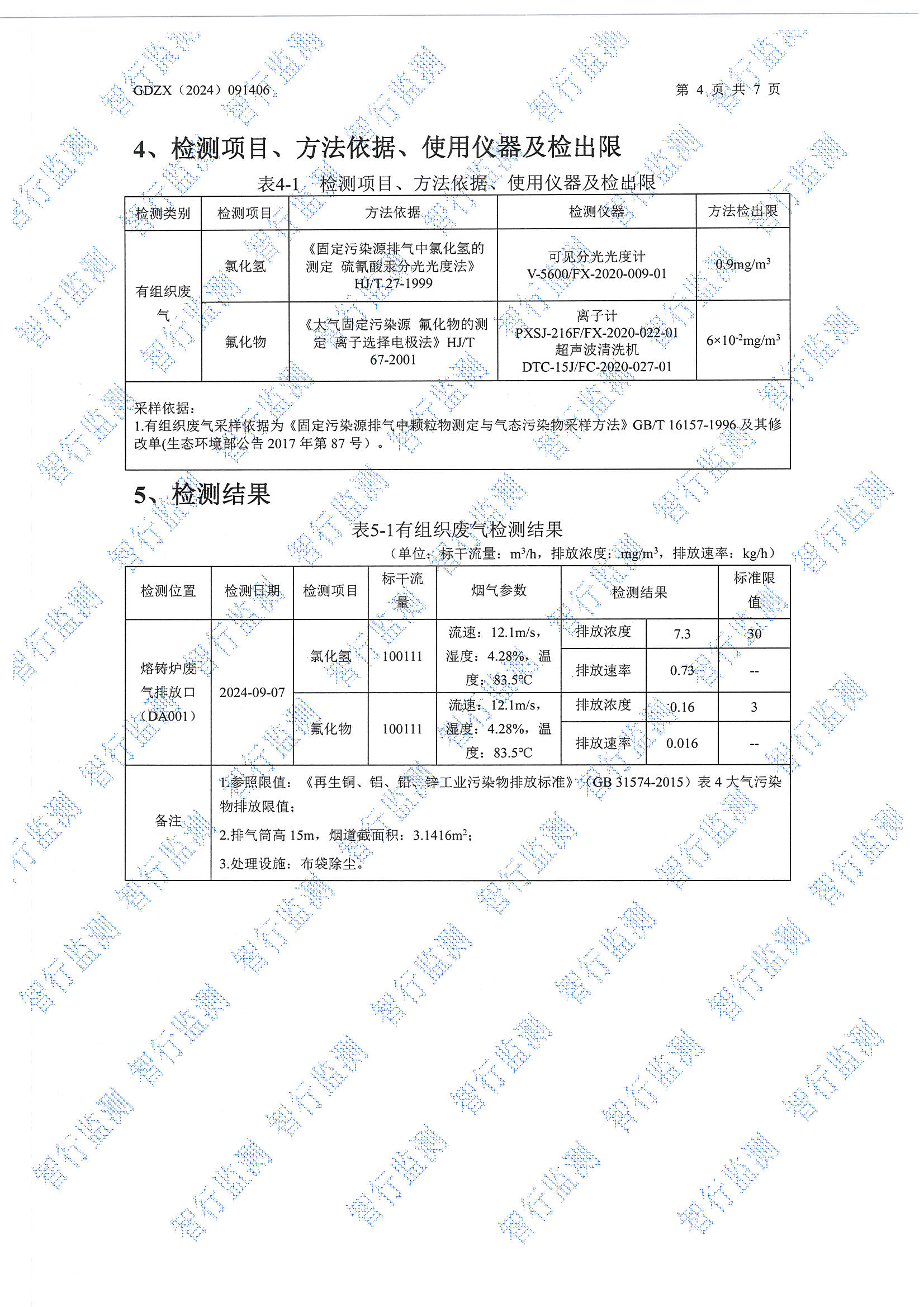 輝煌9月有組織廢氣檢測_頁面_4.jpg