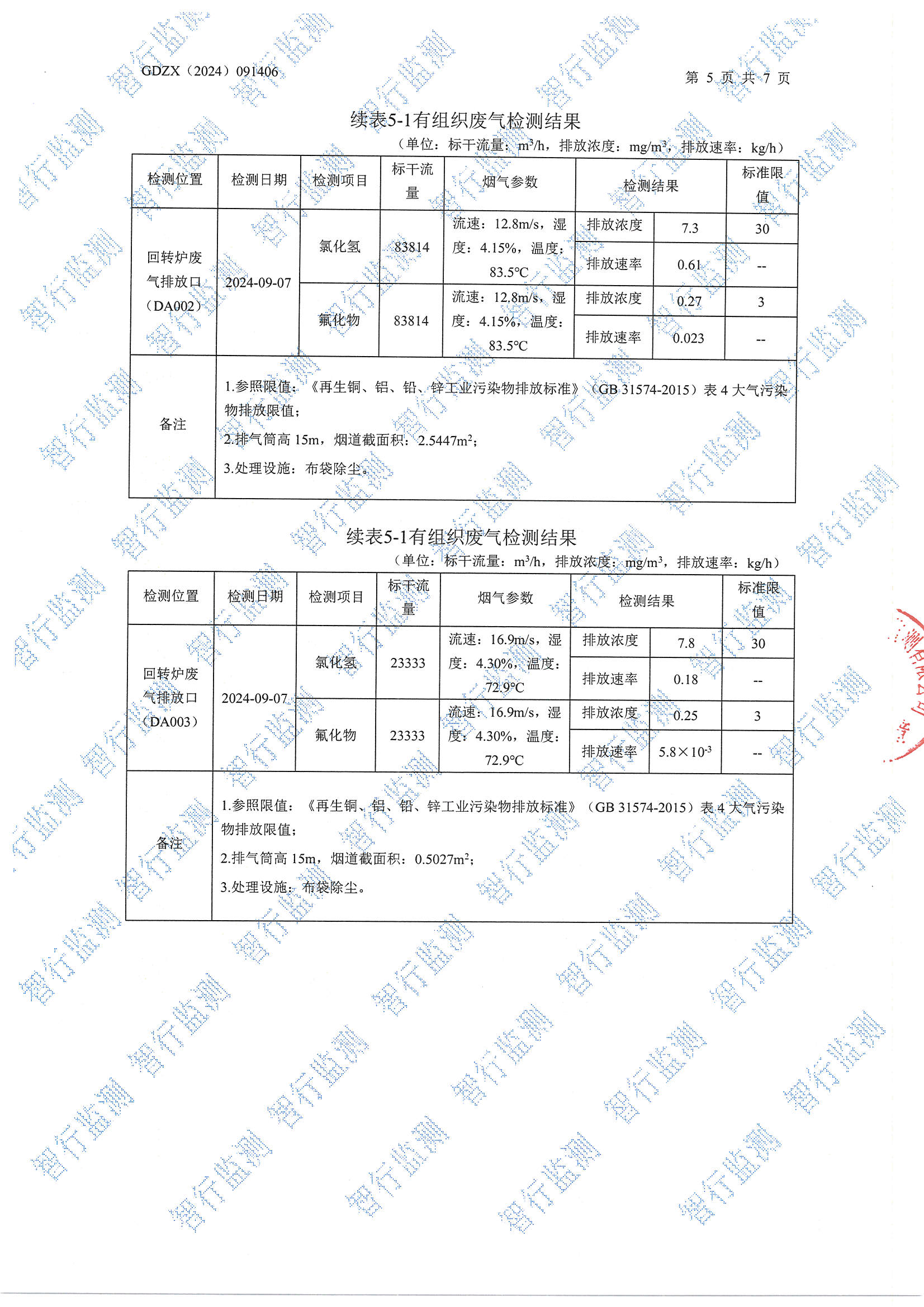 輝煌9月有組織廢氣檢測_頁面_5.jpg