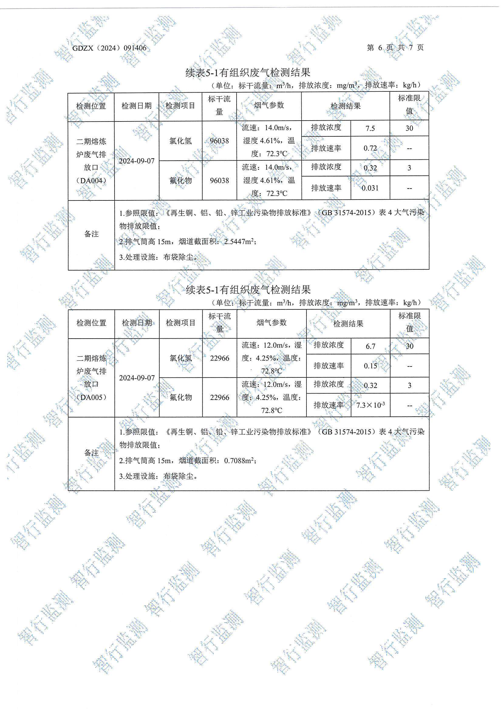 輝煌9月有組織廢氣檢測_頁面_6.jpg