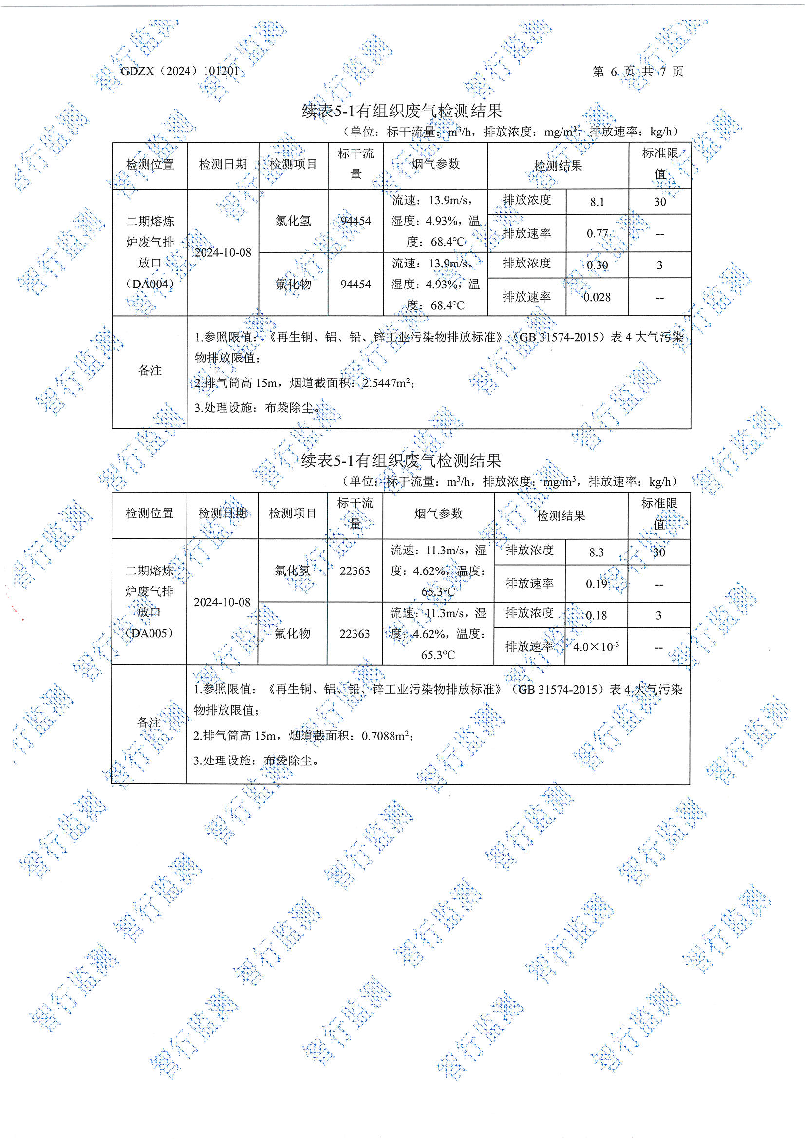 輝煌10月有組織廢氣檢測_頁面_6.jpg