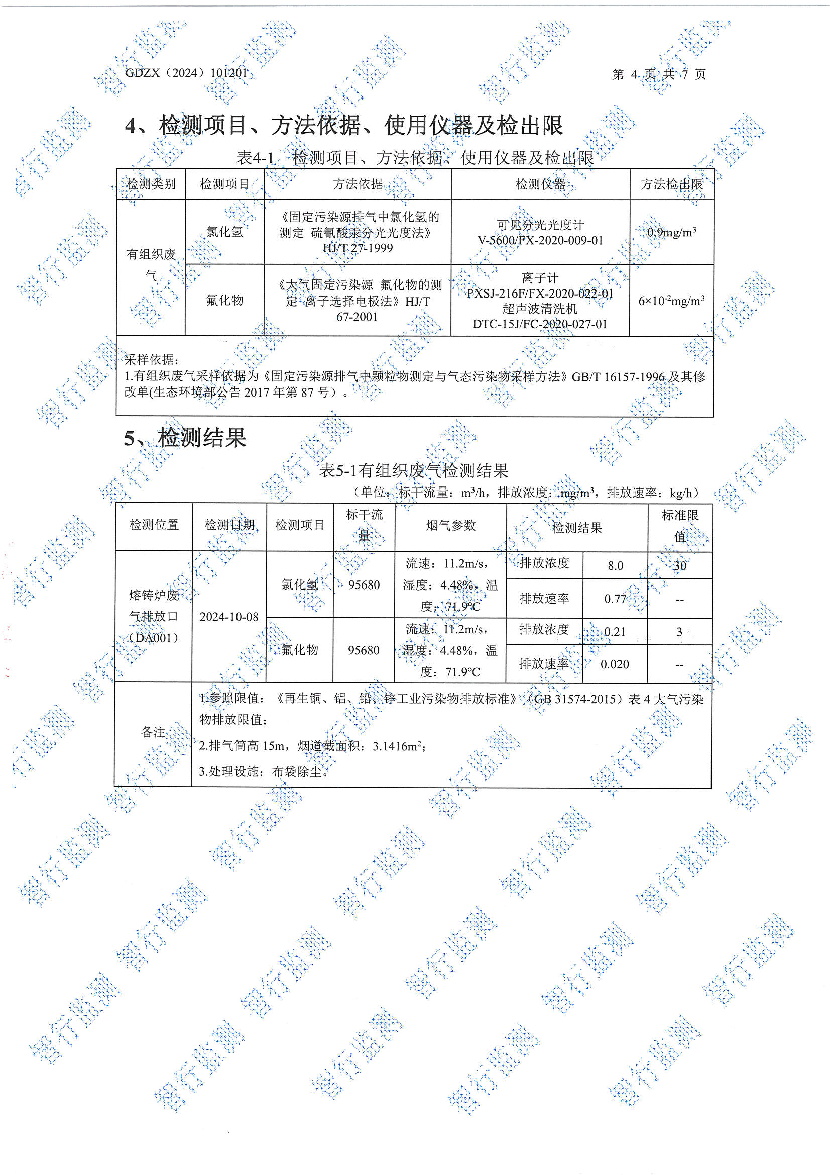 輝煌10月有組織廢氣檢測_頁面_4.jpg